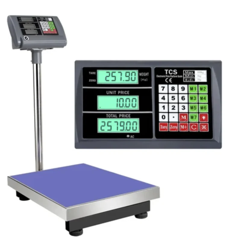 Digital Platform Scales