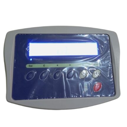 KW Indicator
